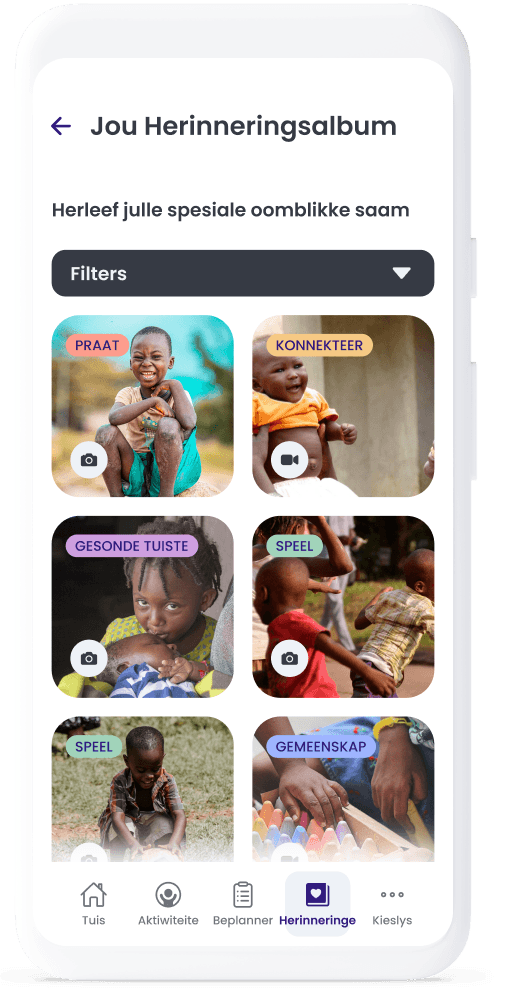 Showcase of activities