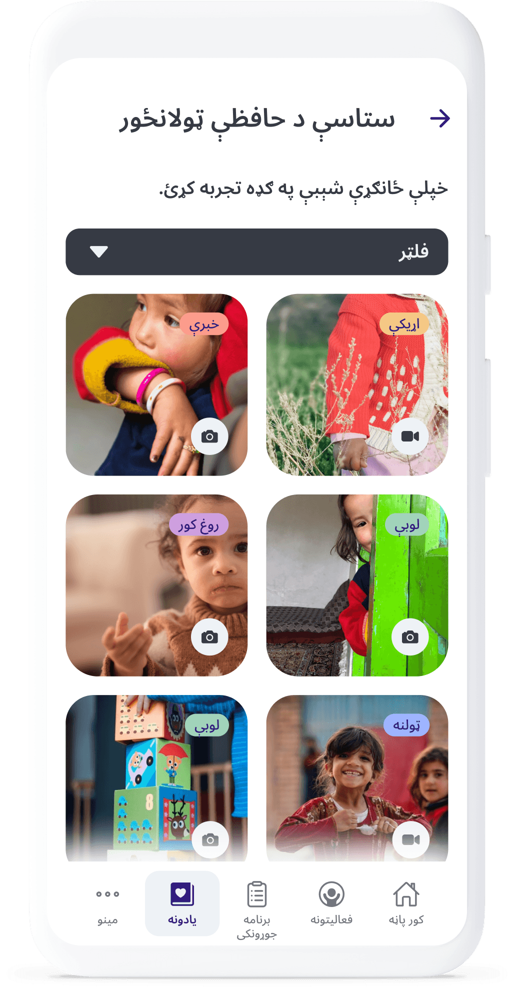 Showcase of activities