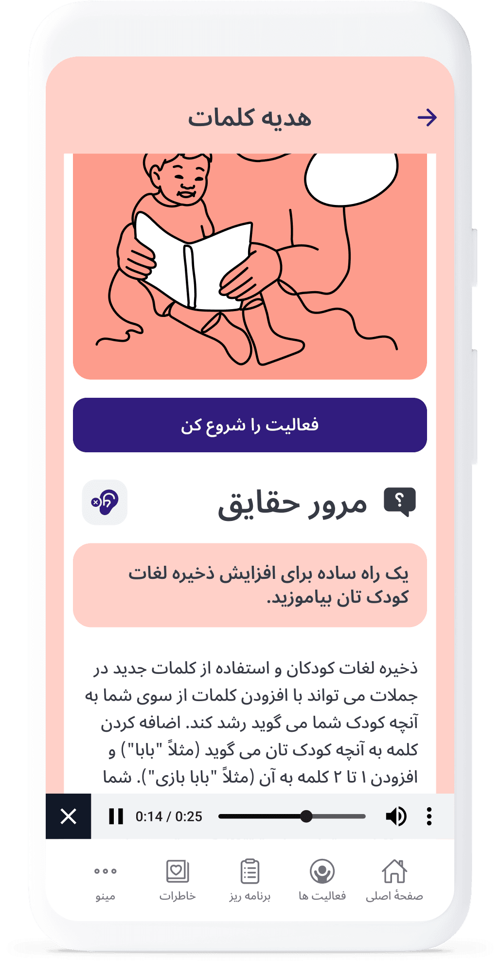 Showcase of activities