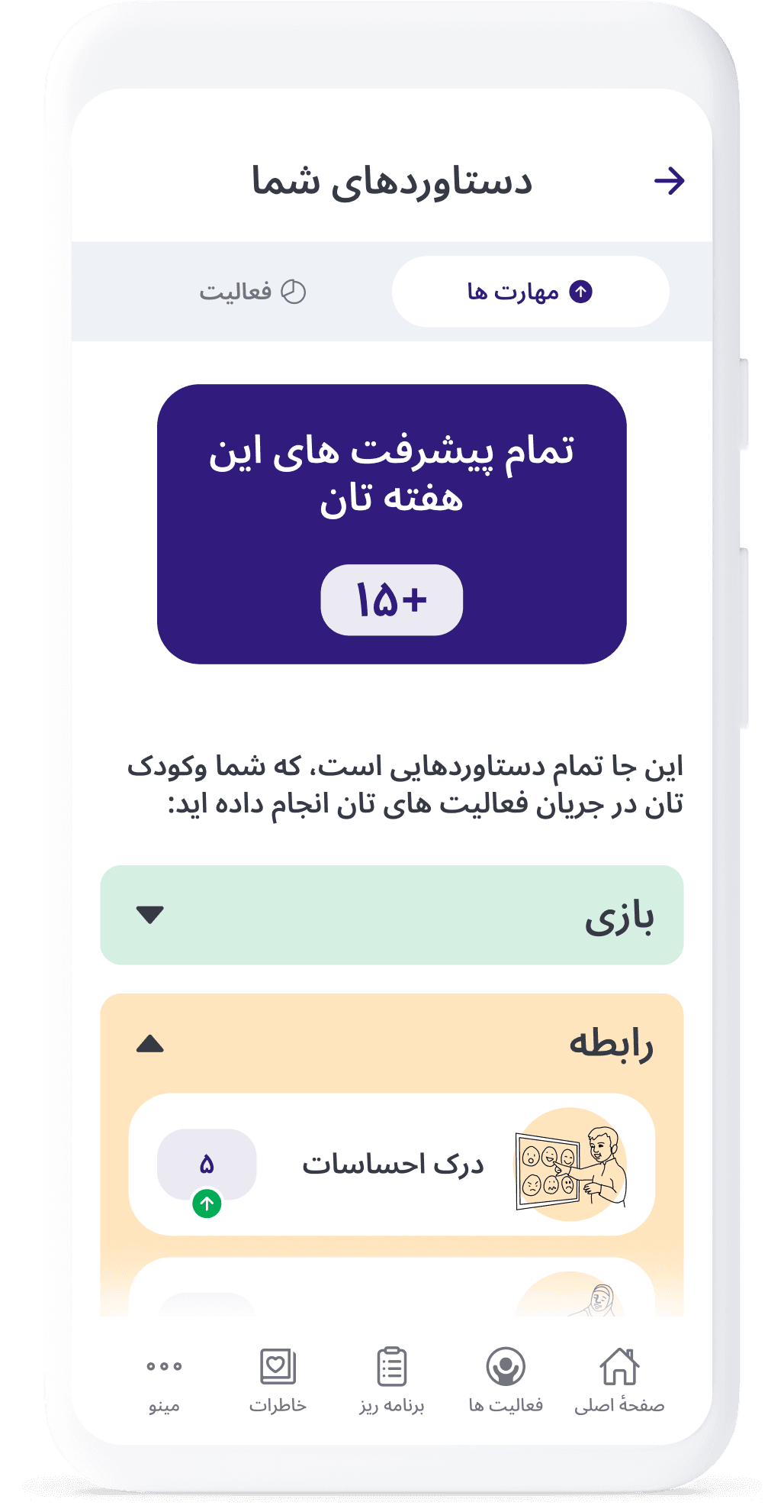 Showcase of activities