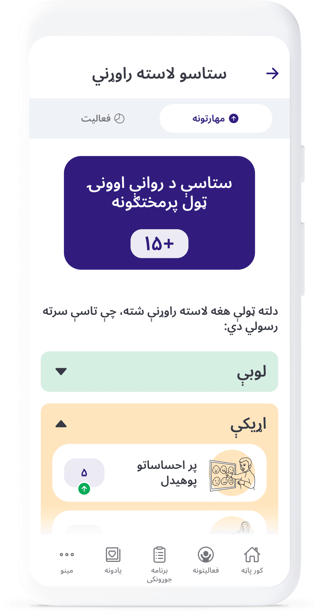 Showcase of activities