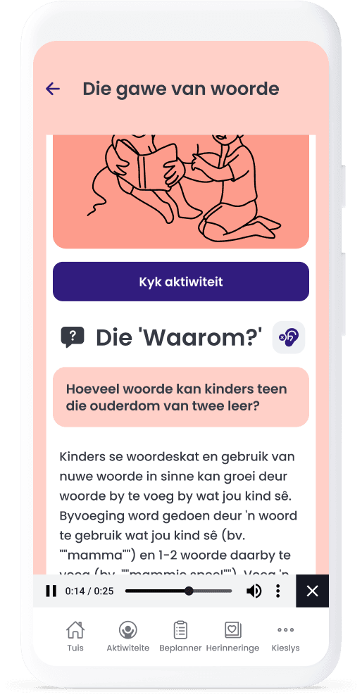 Showcase of activities