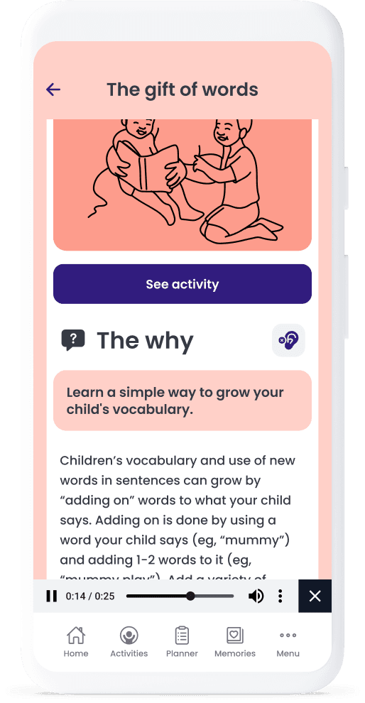 Showcase of activities